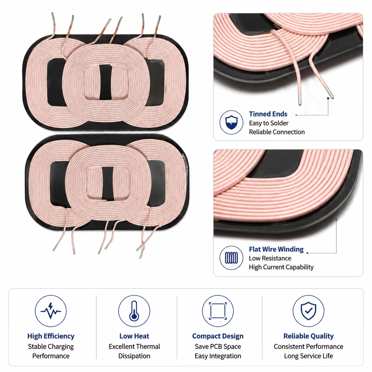 Customized High Power Qi-Compliant Wireless Charging Transmitter Coil with Litz Wire