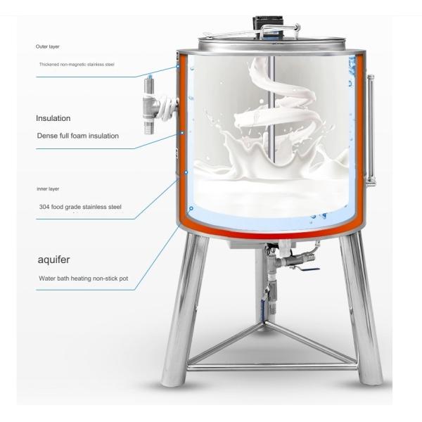 Multi-purpose Sterilization Equipment 6kw Juice Pasteurization Machine for Fruit Juice