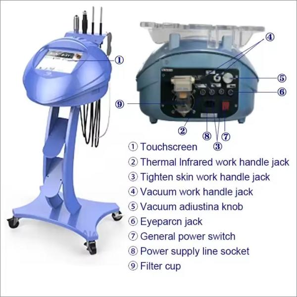 OEM ODM RF Beauty Machine , RF Skin Tightening Machine For Body / Eyes Relief
