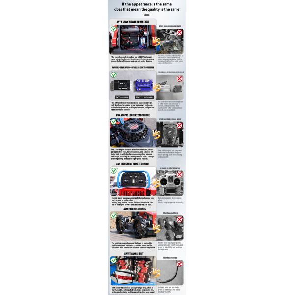 Self-Propelled Cordless 4-Stroke Industrial Grade Lawnmower with Remote Control and Four-Wheel Drive for Orchard and Farm Use