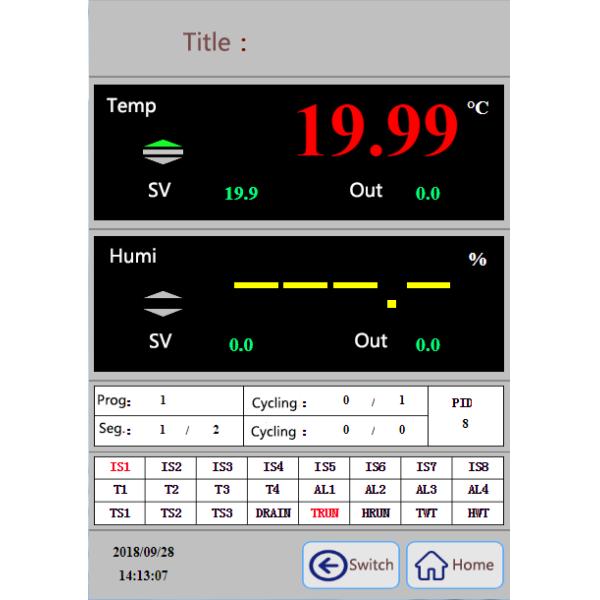 Камера теста влажности температуры IEC68 225 литров