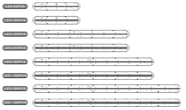 Parking Lot Lighting Linear LED Triproof Light 20W