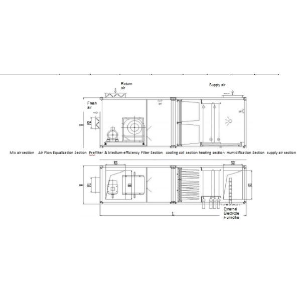 Custom Hospital Grade Modular Air Handling Unit HVAC Systems Medical Devices