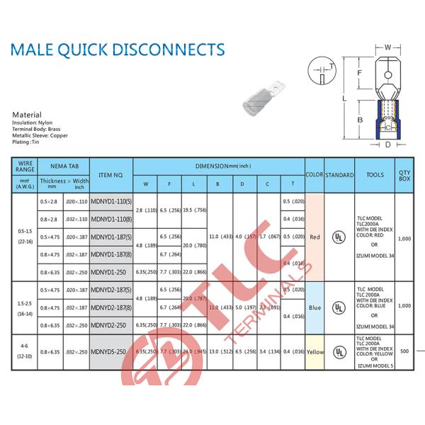 Full Range Red Round Cable Lug Connector Male Connector Nylon Insulated