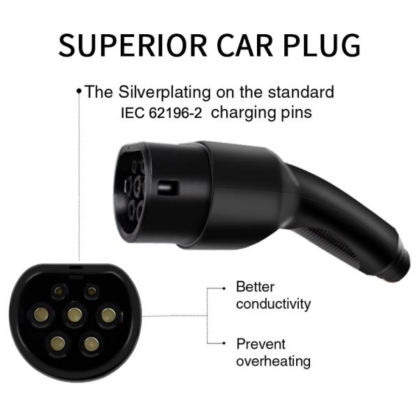 16A-32A Cable de charge pour voiture pour connecteur de chargeur de véhicule électrique portable KIWI EV