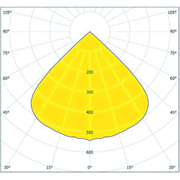 Всеобщие используемые света залива СИД заливки формы алюминиевые высокие для склада и теннисного корта