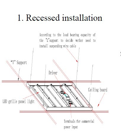 Entertainment Lighting 600x600 LED Panel Dimmable , Stainless Steel Lamp Body Material