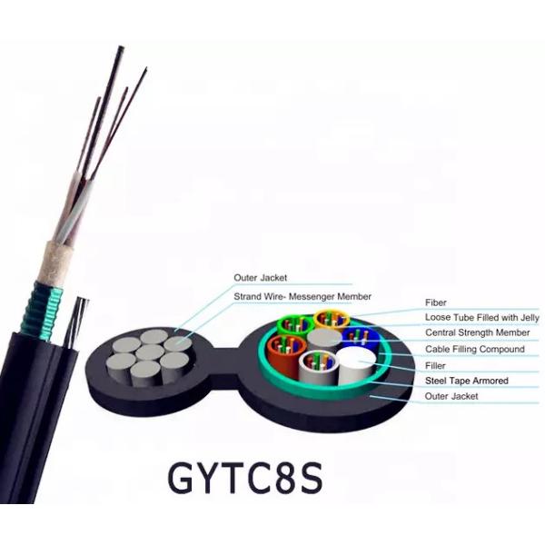 GYTC8S 144 Cores Overhead Figure 8 Fiber Optic Cable
