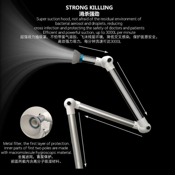 Sell Well Extra Oral Suction Unit With High Effiiency And Sterilization