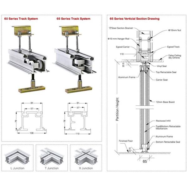 Алюминий сползая стены деревянной перегородки для живущей комнаты/гостиницы