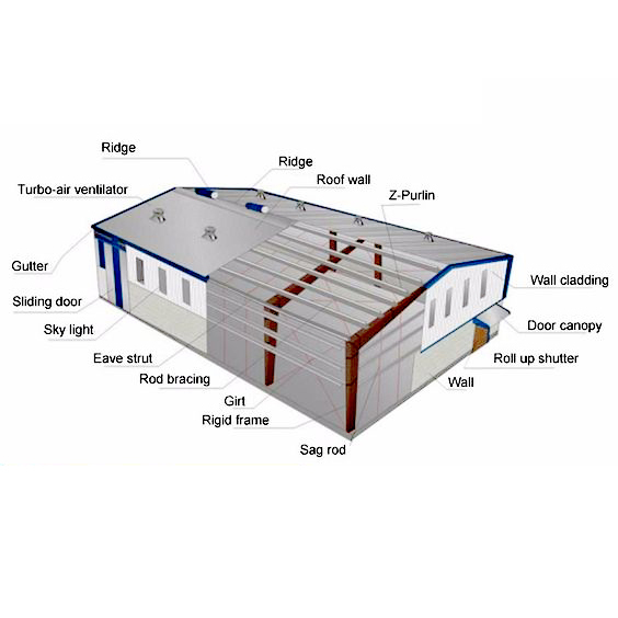 Easy Install Steel Warehouse Building Steel Structure Industrial Building For Food Factory