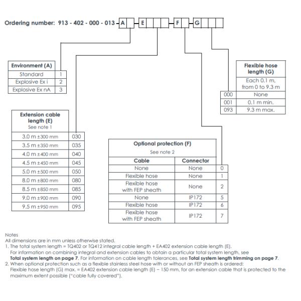 EA402 913-402-000-013 A2-E090-F2-G088 Proximity Transducers