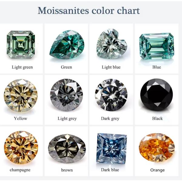 Овальный бриллиантовый бриллиантовый бриллиант 3 * 5 мм - 10 * 14 мм