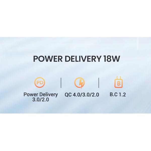RoHS ErP PD3.0 18W USB C PD Charger
