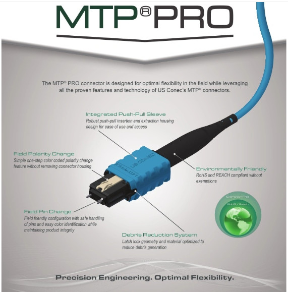Кабель соединителя оптического волокна изменения MTP полярности поля/Pin PRO