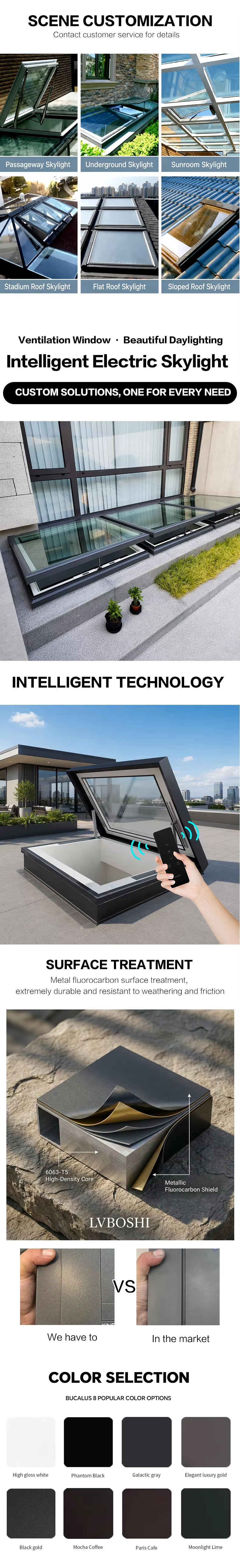 Home Automation Electric Smart Roof Skylight Energy Efficient For Ventilation Systems