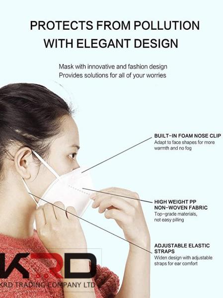FDA CE safety niosh pm2.5 anti virus cival ffp2 face children respirator mask ffp3 kn95 mask  	industrial face mask resp