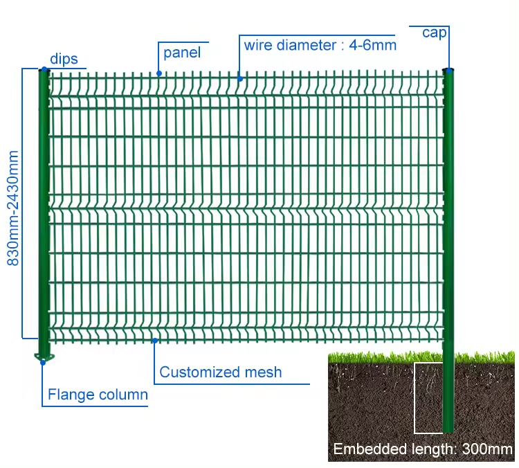 Building Security Residential Garden Metal 3D Welded Steel Wire Mesh Panel