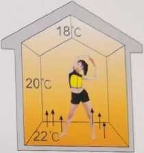 MI Insulated Electric Floor Heating Cable For Household