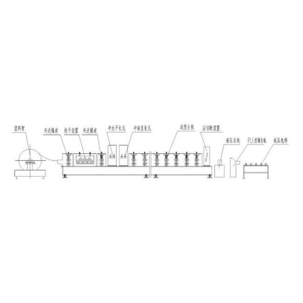 W Beam / Thire Beam Машина для формирования дорожного барьера автомагистраля 10 м/мин-20 м/мин