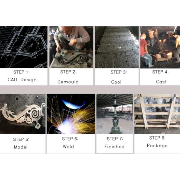 Круглый наружный литий железный световой столб европейского стиля Литий железный уличный светильник