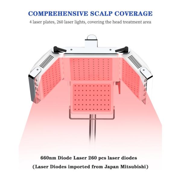 660nm Diode Laser Hair Growth Device For Hair Regeneration / Scalp Nourishment