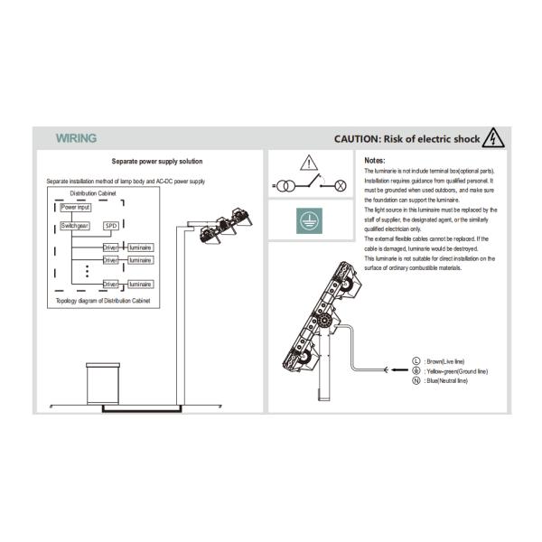 IP67 светодиодный стадионный свет наружное наводнение освещение высокого мачты светодиодный свет для наружной внутренней зоны