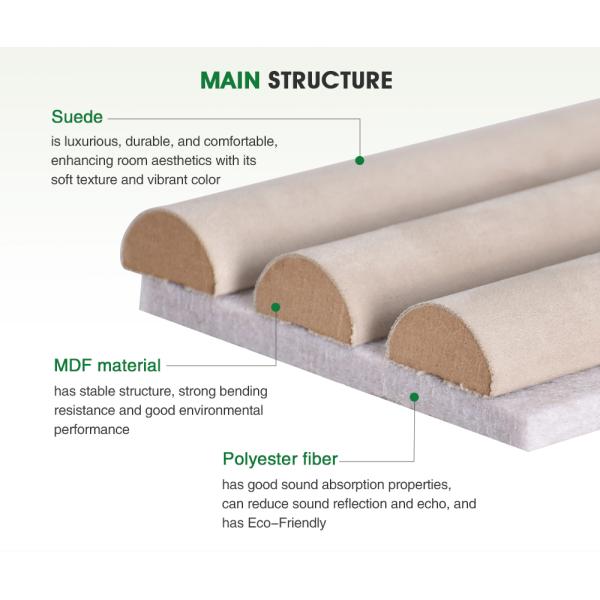 Wall Sound Absorption Fire Retardant Sustainable Suede Wrapped Acoustic Panel