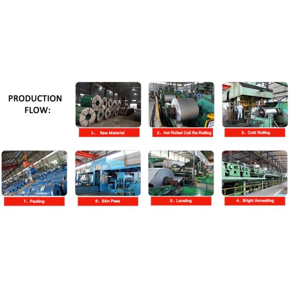 JIS AISI ASTM 316l Stainless Steel Strip Roll 2b BA 8k Hairline