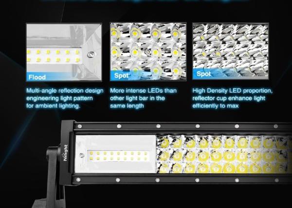 783W Vehicle LED Driving Light Bar Spot Flood Beam IP67 Waterproof