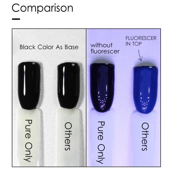 Gel UV pour ongles mat et manteau de dessus OEM & ODM 1 kg Gel de manteau de dessus mat et velours écologique