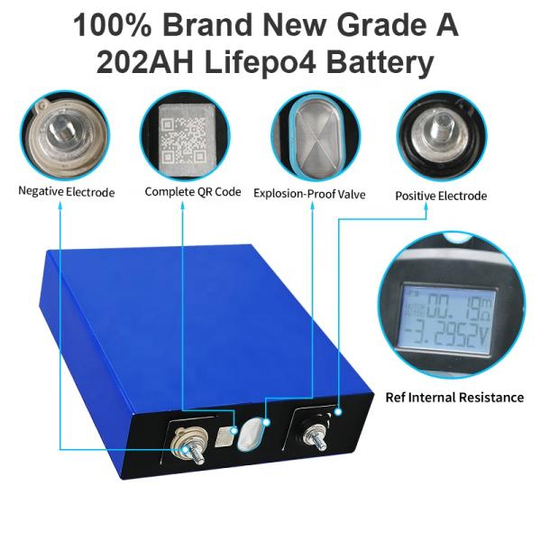 Коэффициент аккумулятора 0.5C электротранспорта Lifepo4 ESS поручая
