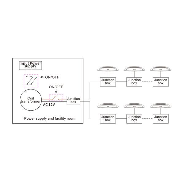 ABS RGBW Color Changing Pool Light Switch Control 18W AC12V 300LM