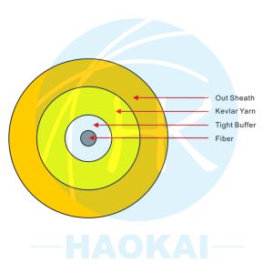 Cable óptico de interior simple de núcleo único de 3 mm GJFJV G652D Fibra SM