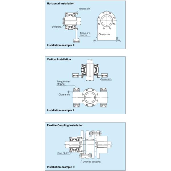 BR20 One Way 35MM H6 H7 1.3KG Overrunning Cam Clutch Bearing