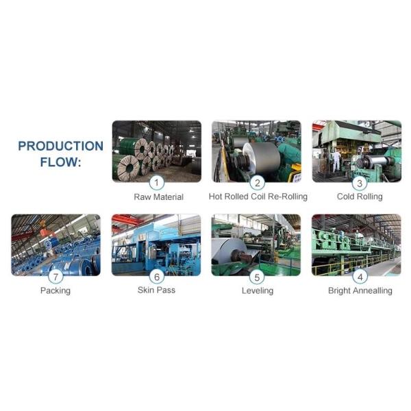 3mm 4mm 8mm гальванизировали слабую стальную пластину 1/8