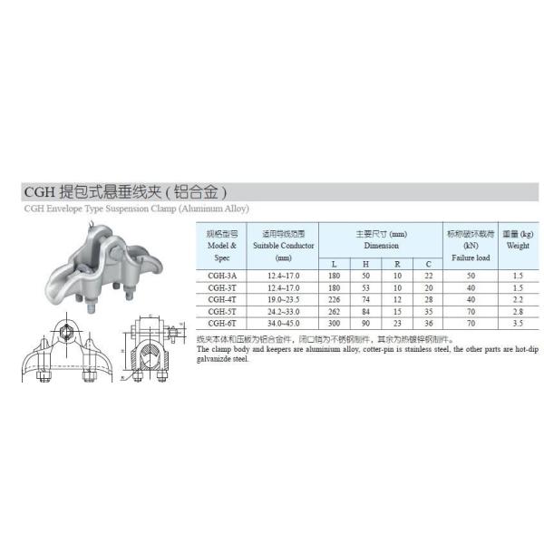 Aluminium Alloy Cable Suspension Clamp For Overhead Transmission Line