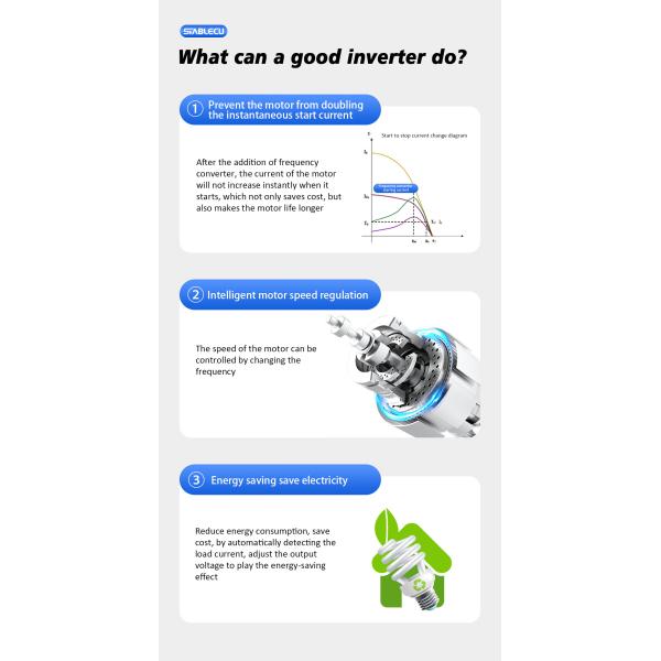Type triple de sortie d'inverseur de fréquence d'entraînement de moteur de 300HZ 11KW 15KW 30KW