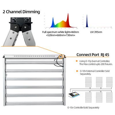 ANDY Full Spectrum UV IR 1300W Led Grow Light Dimmable SAMSUNG Lm301H EVOLM281B Lampes à plantes pour les plantes d'intérieur