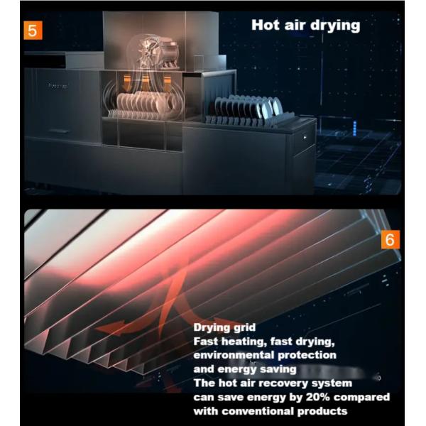 Canteen Automatic Dishwasher Machine Channel Stable App Controlled Dishwasher