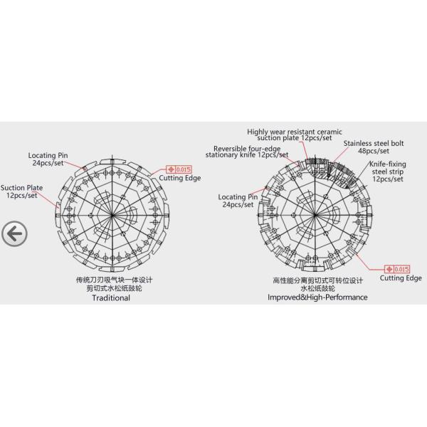 Hauni Tobacco Machinery Parts 148.6*129mm Tipping Drum