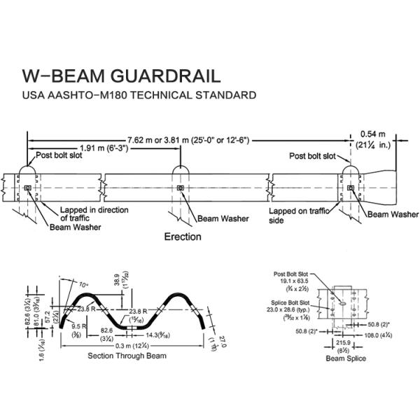 En1317 N1 Стальные ограждения автомагистрали ограждение дорожного полотна Двухволновой барьер столкновения