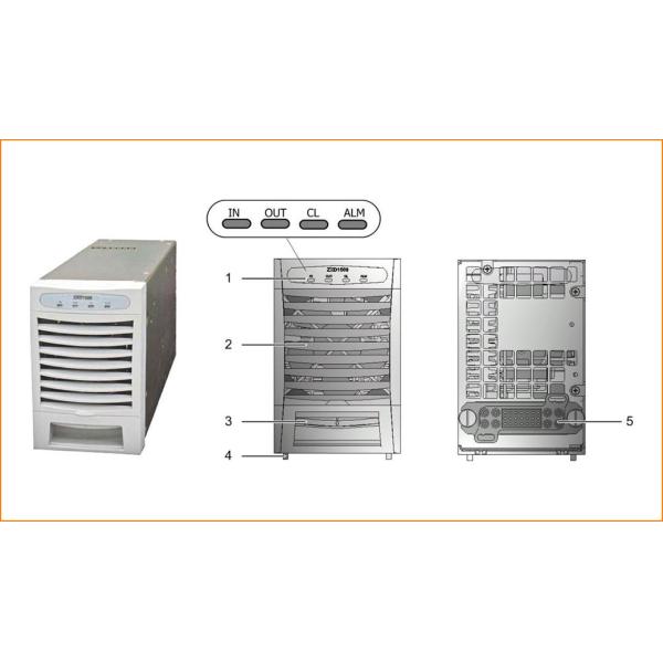 ZXDU58 W121 V4.0R01M08 For Communications Equipment
