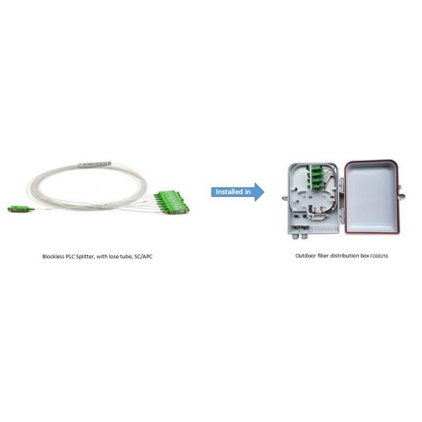 Splitter Splitter FTTH PLC оптического волокна одиночного режима OS2 9/125 1x8 SC/APC