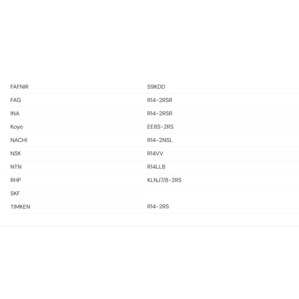Deep Groove Ball Bearing R162RS,Single Row Deep Groove Ball Bearing R16 2RS,Inch Size Ball Bearing R16 2RS