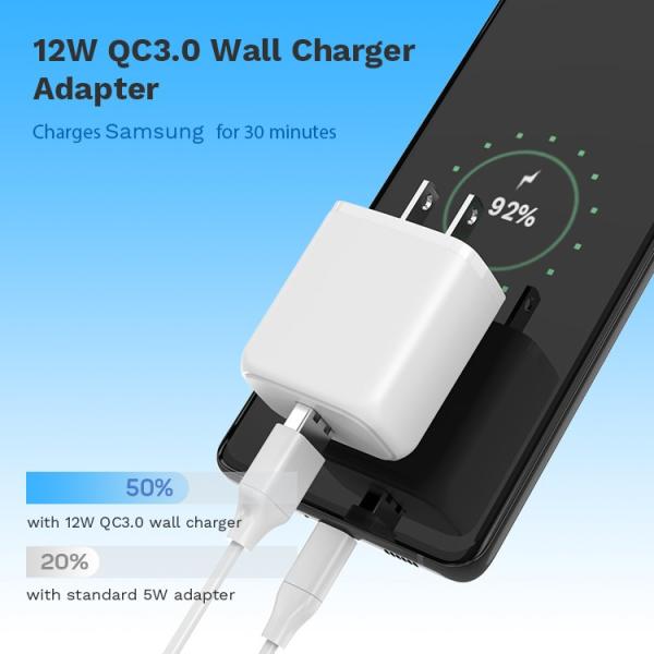 UAP12 Dual PD USBC Computer Charger 12W For Travel