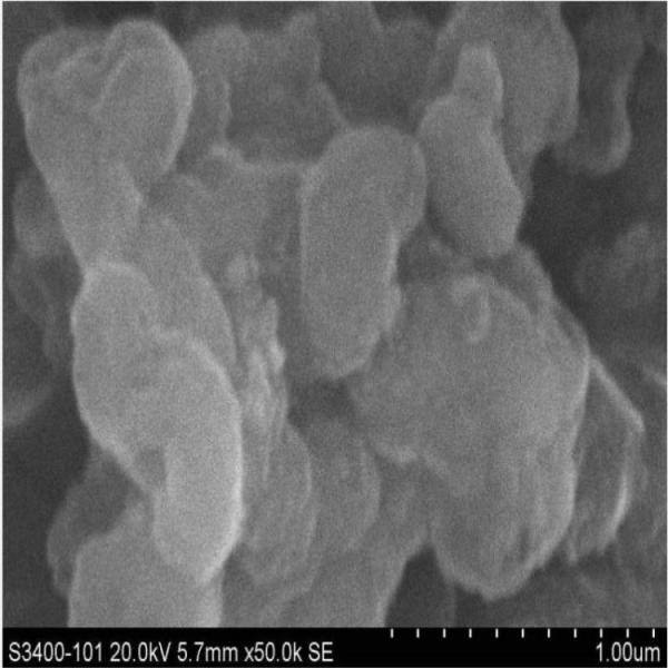 Filtro Molecular de grau industrial de 3-5 nm MCM-41 pó de Zeolita Mesoporosa