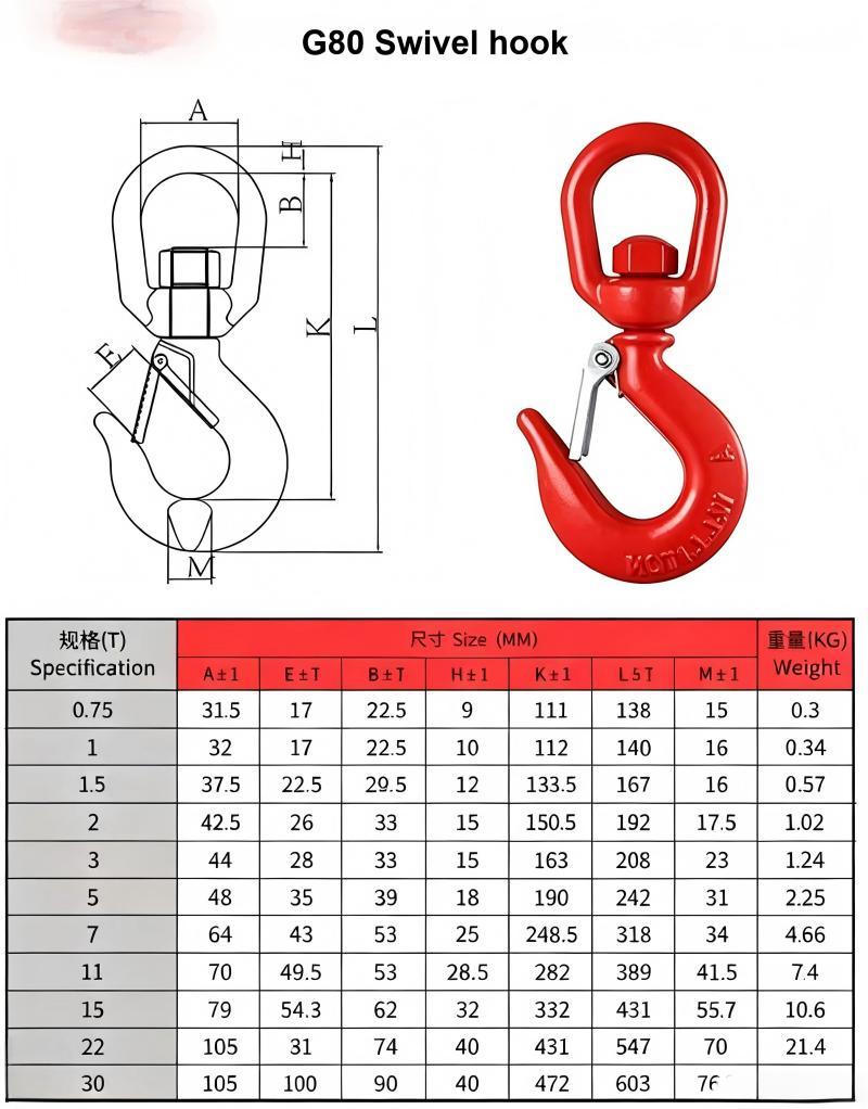 360 Degree Rotating Chain Sling Hook G80 Crane Hoist Hook With Latch