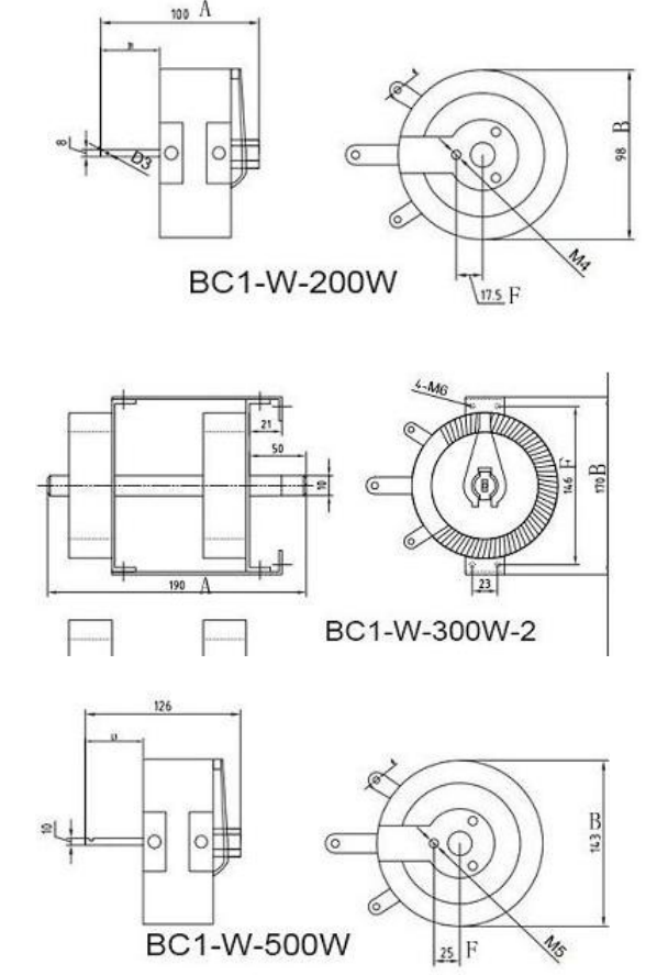 BC1-W Variable Power Resistor Rheostat Round Disk Wirewound Adjustable Resistor 50W 100W 150W 300W 500W