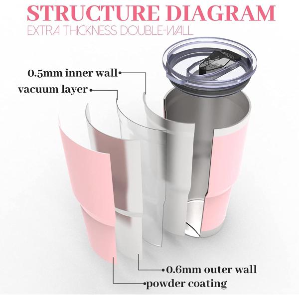 30 Oz изолировал Tumbler нержавеющей стали с крышкой